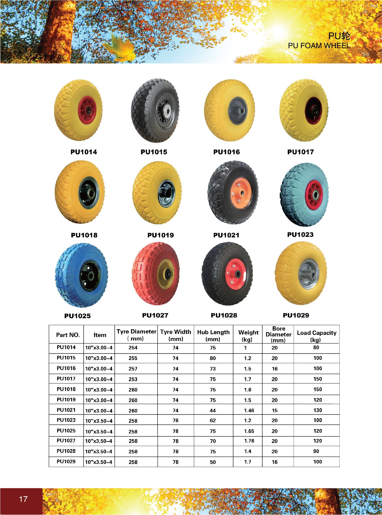 Custom PU and Flat-Free Wheels