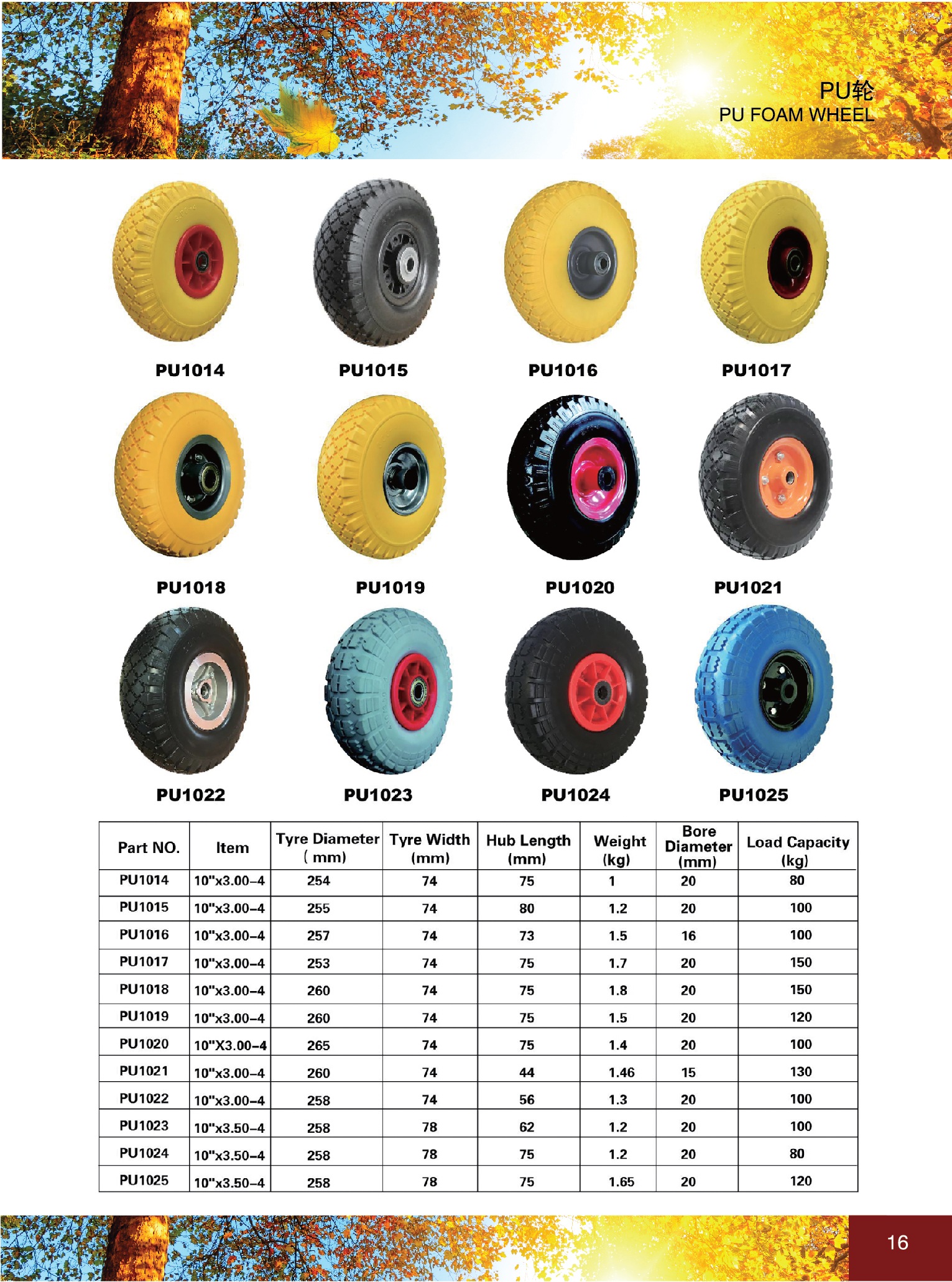 Custom PU and Flat-Free Wheels