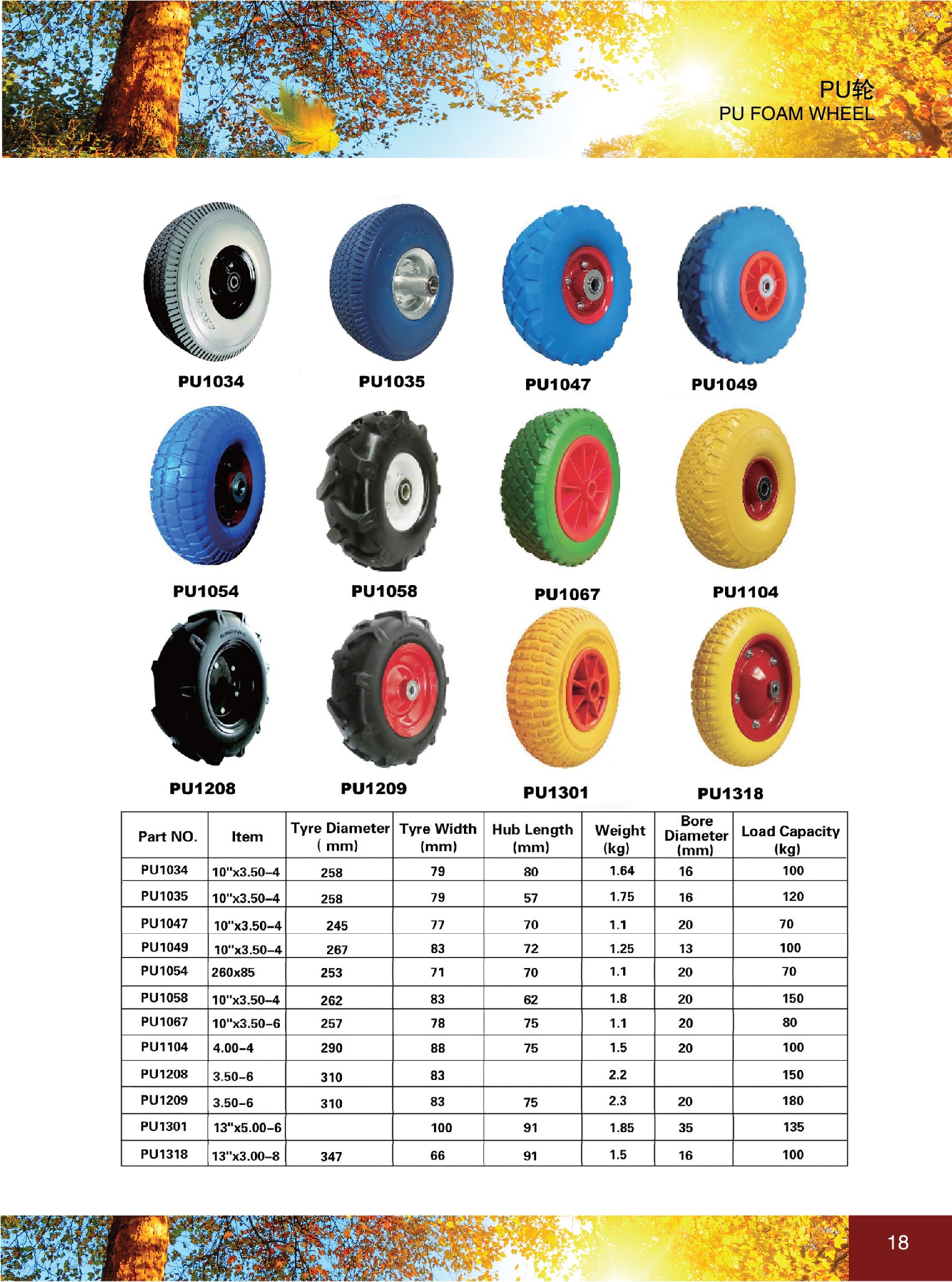 Custom PU and Flat-Free Wheels