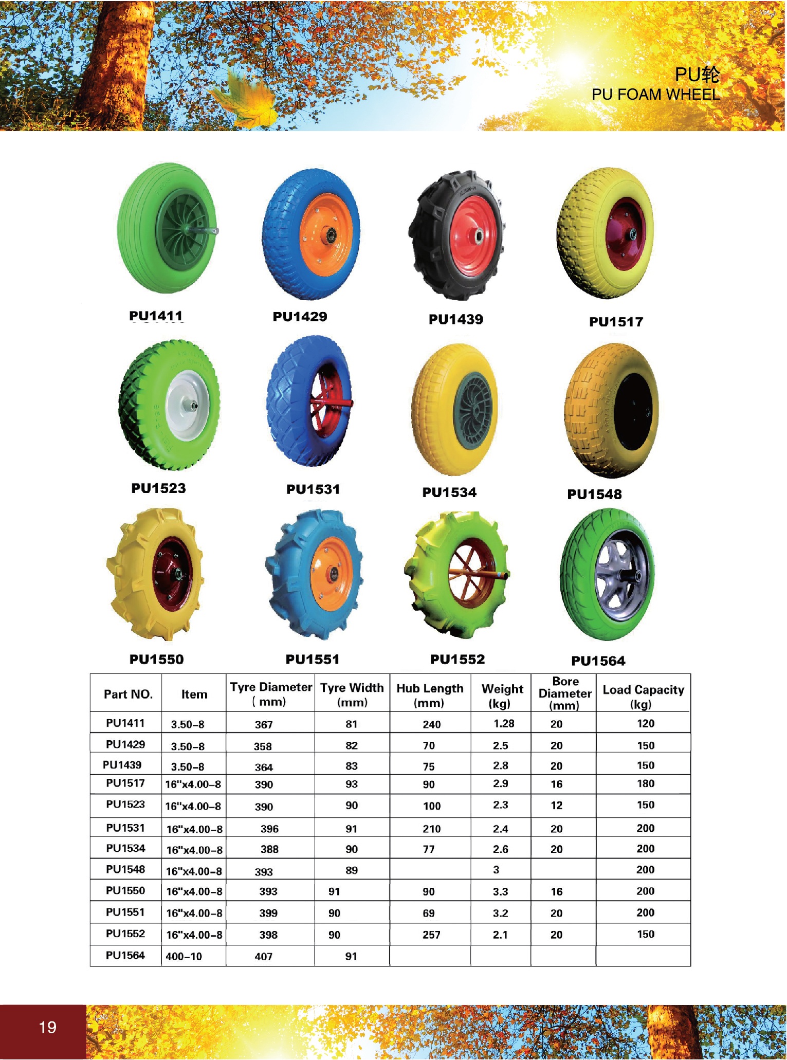 Custom PU and Flat-Free Wheels